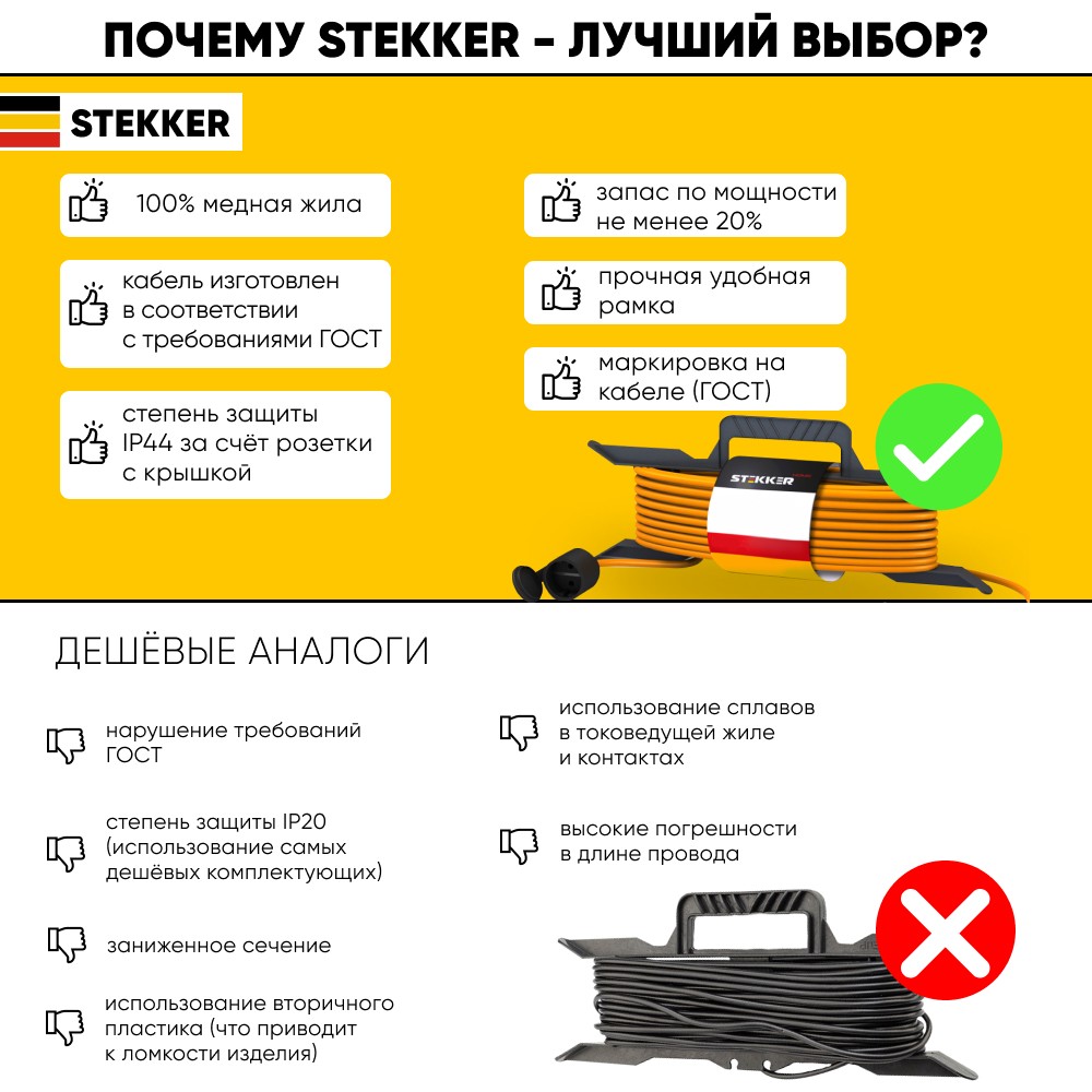 Удлинитель-шнур на рамке  с/з Stekker HM05-01-50 (US1) 3*1,5мм2 50м 220В 16А Home оранжевый 39634