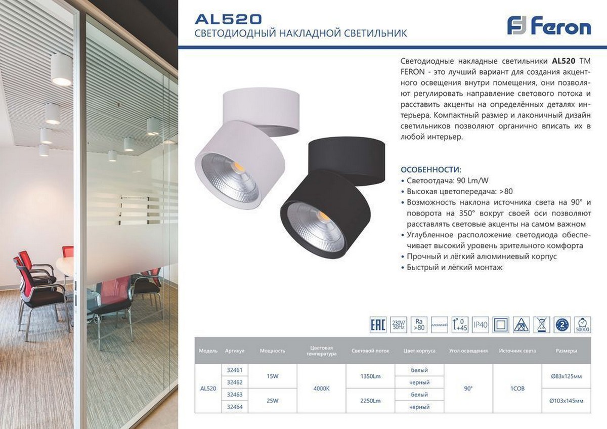 Светильники споты светодиодные Светильник спот Feron AL520 15W 4000K черный 32462 