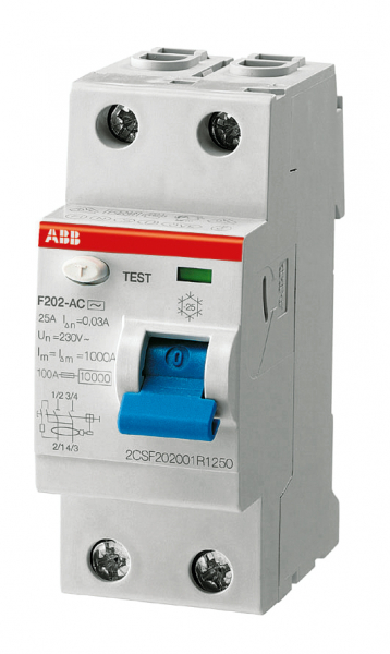 ABB