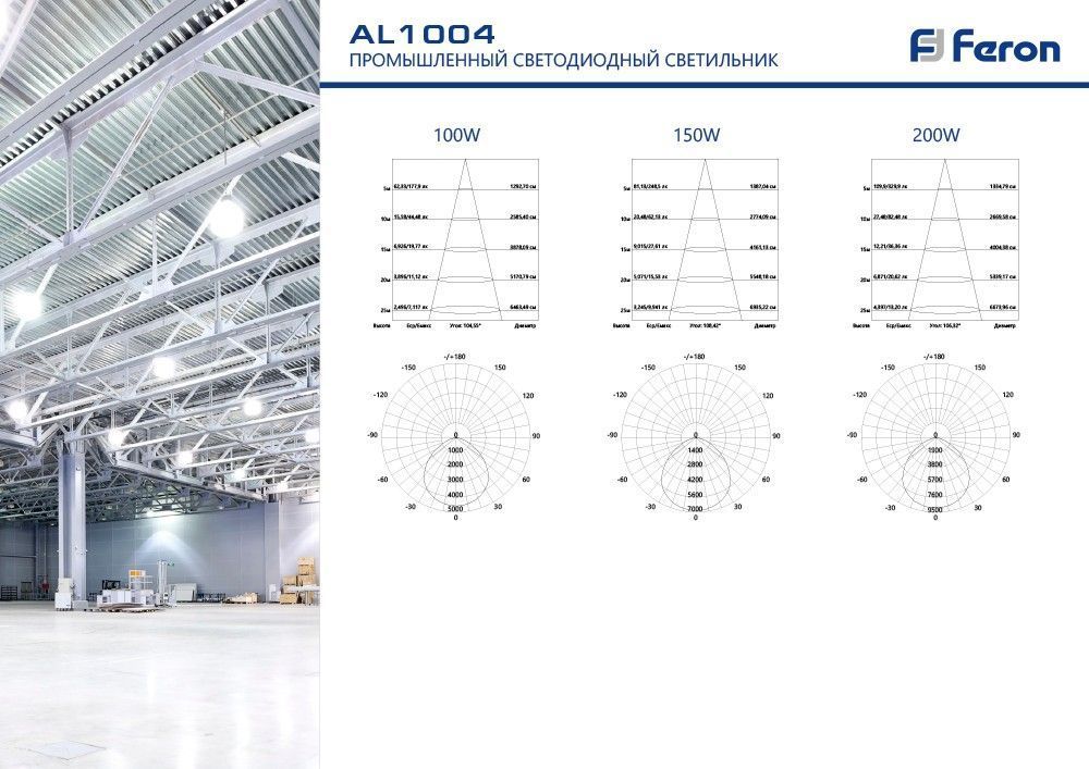 Светодиодные светильники для склада Светильник складской Feron AL1004 IP65 100W 120° 6400K 41202 