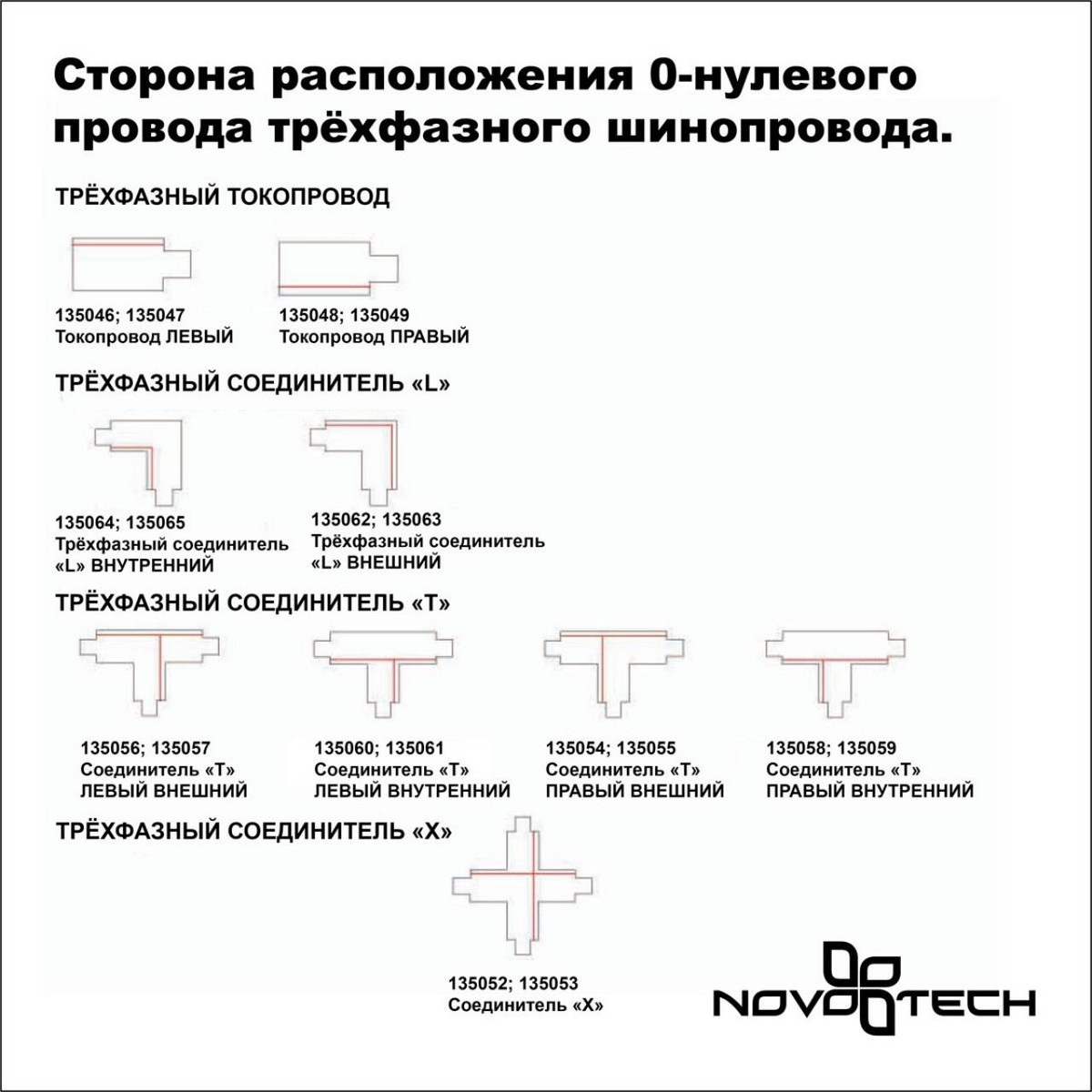 Трековые светодиодные светильники Трехфазный шинопровод 2м NOVOTECH PORT 135238 