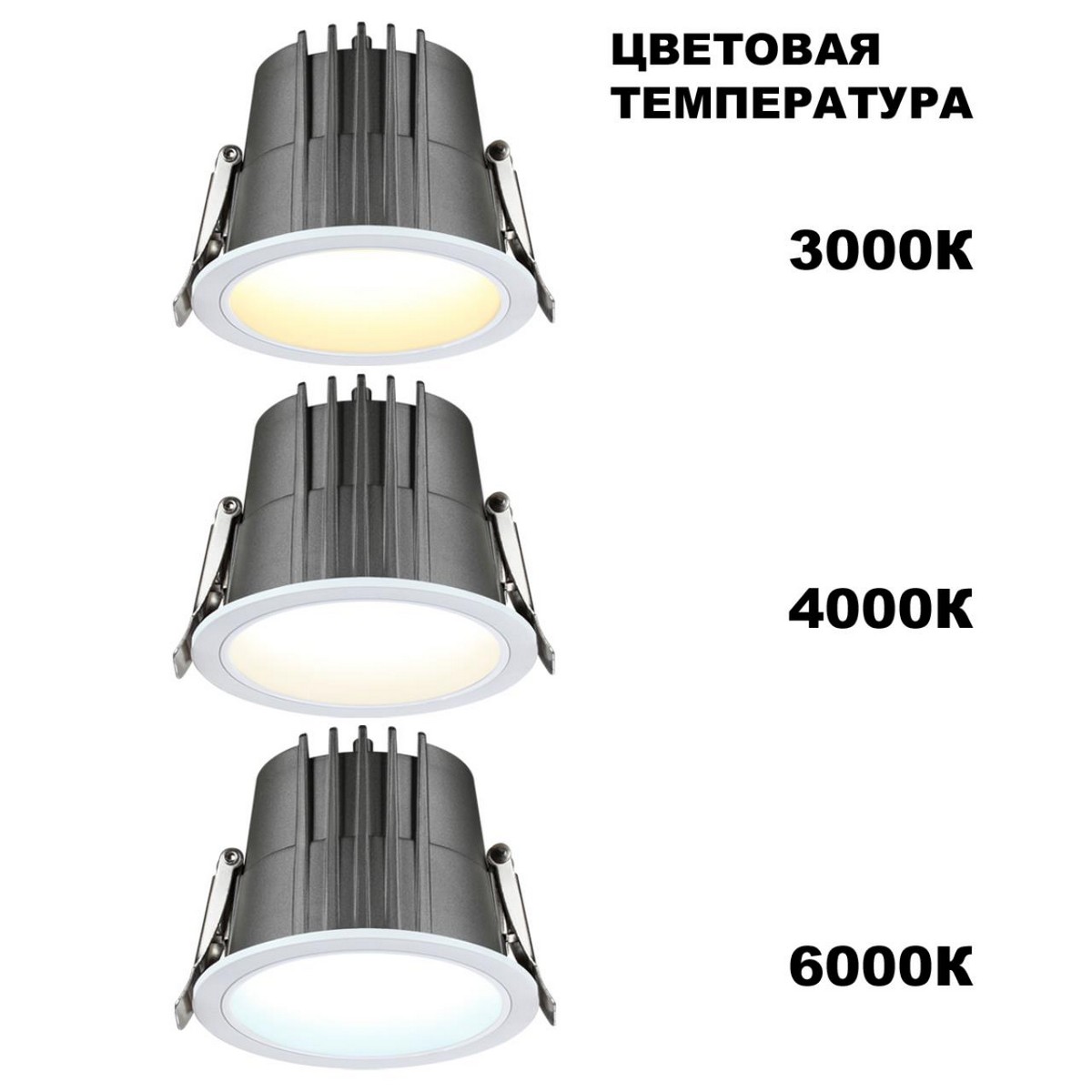 Встраиваемые светодиодные светильники Встраиваемый светодиодный светильник с переключателем цветовой температуры NOVOTECH LANG 359426 