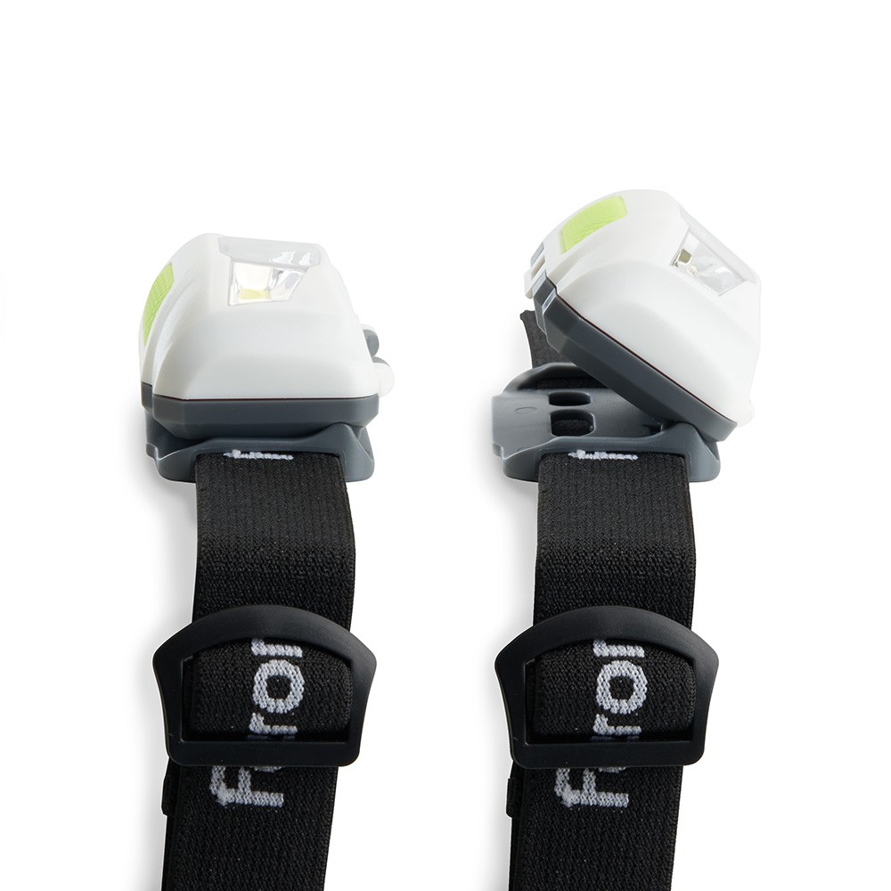 Фонарь налобный Feron TH2300 на батарейках 3*AAA 3W 1COB  IP44 пластик 41679 фото