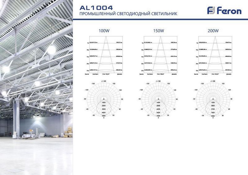 Светодиодные светильники для склада Светильник складской Feron AL1004 IP65 100W 120° 6400K 41202 