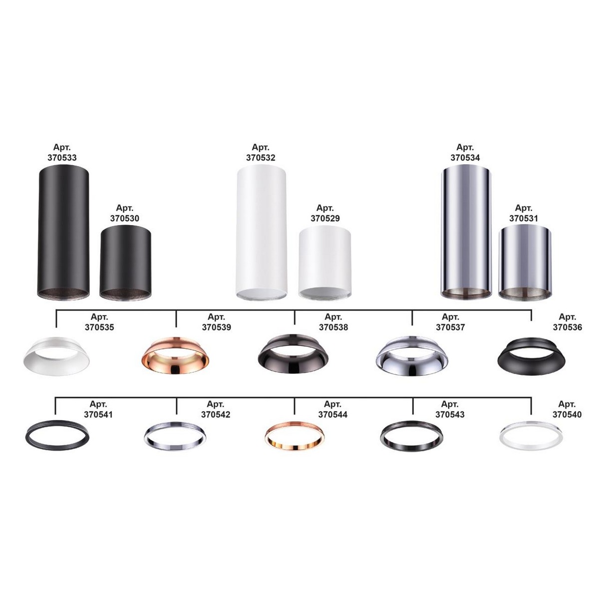 Светильники споты светодиодные Накладной светильник NOVOTECH 370530 UNITE 