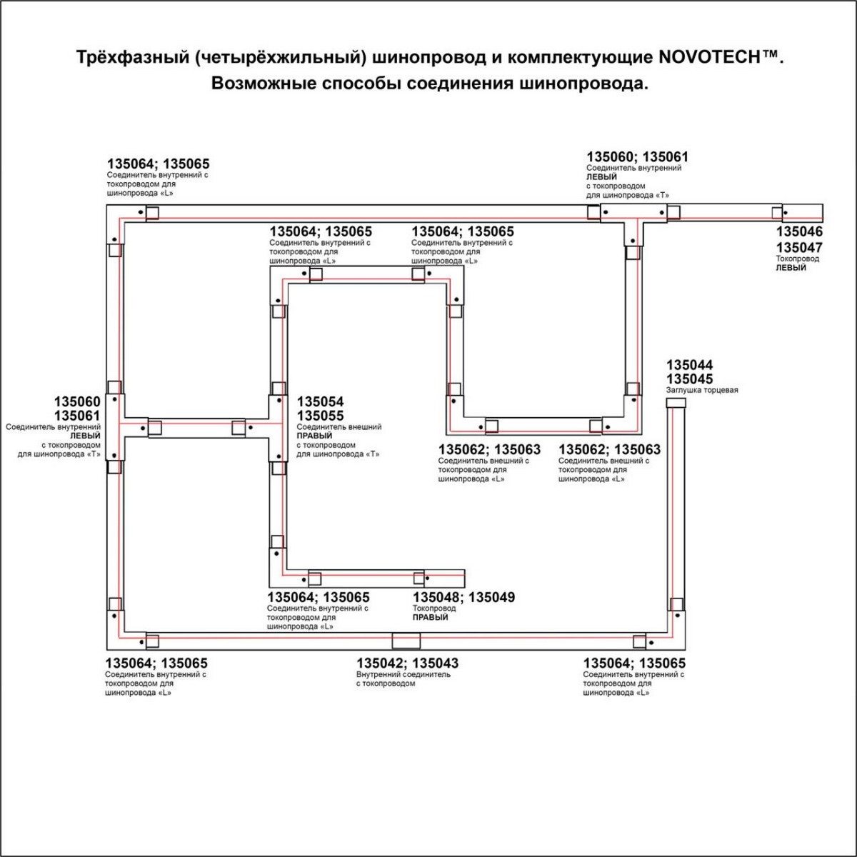 Трековые светодиодные светильники Трехфазный шинопровод 3м NOVOTECH PORT 135240 